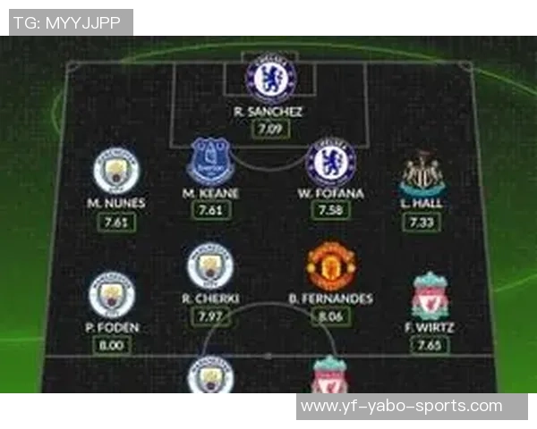 英超球员各项赛事机会创造排行榜福登B费索博维尔茨领衔前四